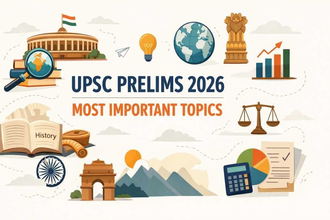 Most Important Topics for UPSC Prelims 2026