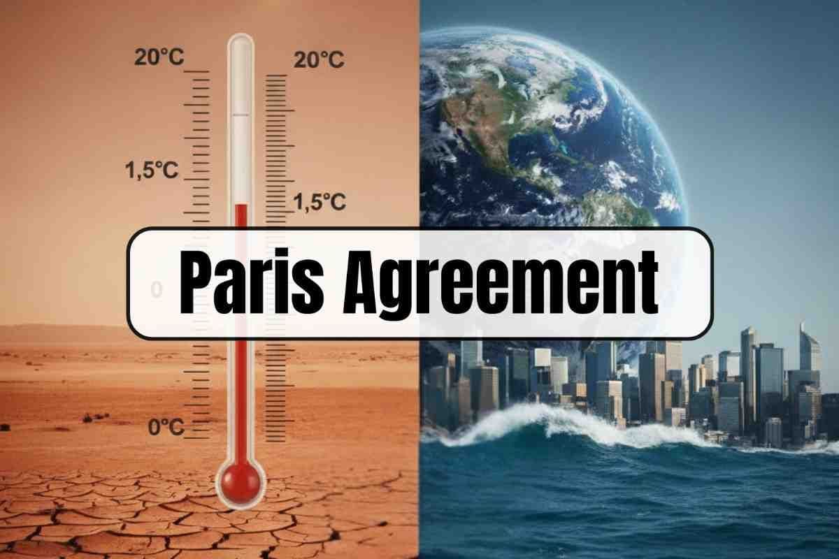 Paris Agreement 2015 on Climate Change | UPSC Environment & Ecology Notes