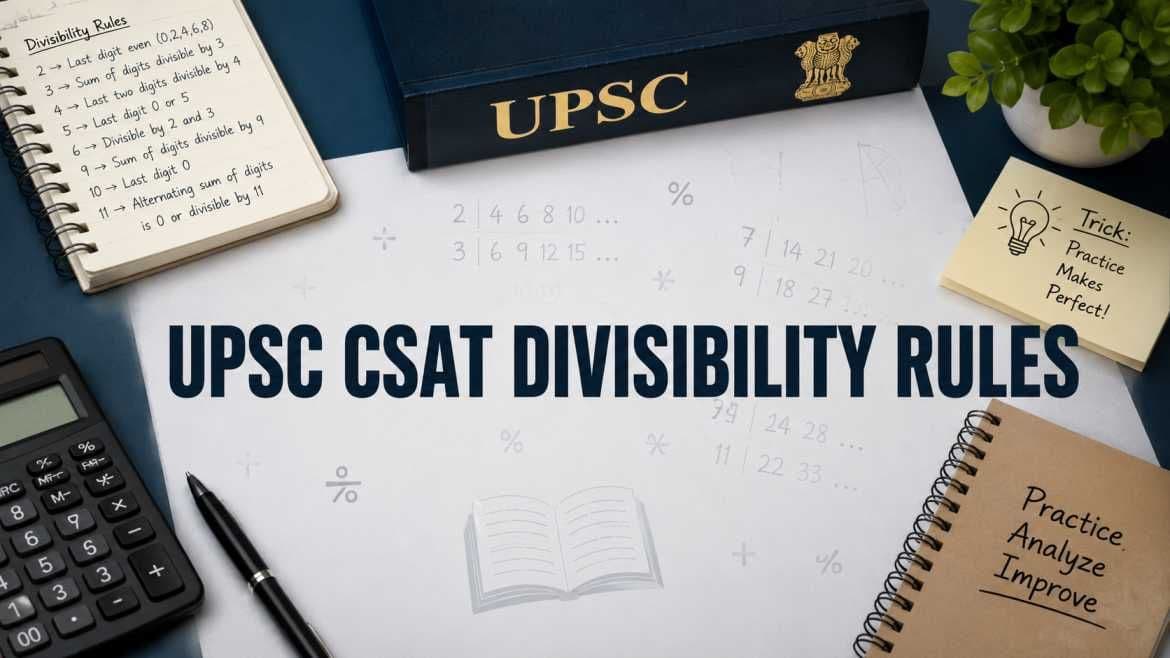 UPSC Prelims CSAT: Divisibility Rules and PYQs Practice
